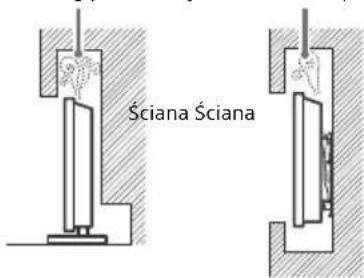 Ściana Ściana