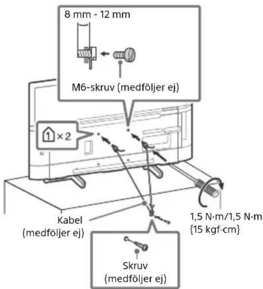 8 mm - 12 mm M6-skruv (medföljer ej) 1 × 2 Kabel (medföljer ej) 1,5 N·m/1,5 N·m {15 kgf·cm} Skruv (medföljer ej)