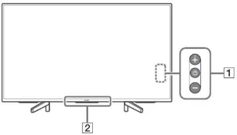 SONY KD43XF7596 - Kontroller og indikatorer - 1