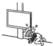 SONY KD43XF7596 - Situation : - 1