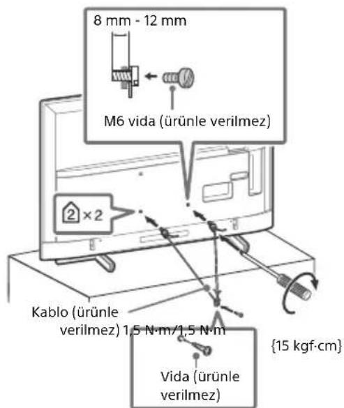 8 mm - 12 mm M6 vida (ürünle verilmez) 2 × 2 Kablo (ürünle verilmez) 1,5 N·m/1,5 N·m Vida (ürünle verilmez) {15 kgf·cm}