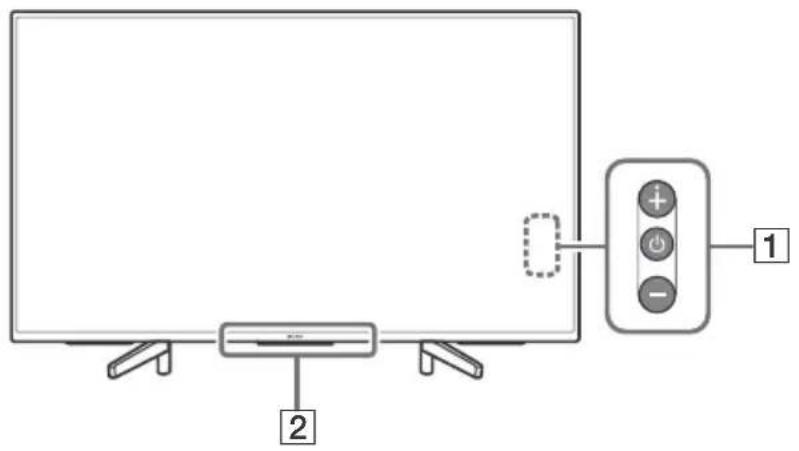SONY KD43XF7596 - Controles e indicadores - 1