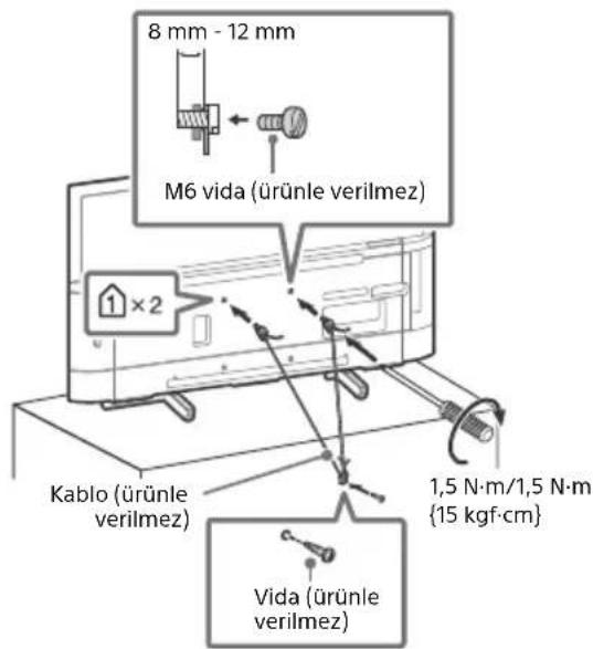 8 mm - 12 mm M6 vida (ürünle verilmez) 1×2 Kablo (ürünle verilmez) 1,5 N·m/1,5 N·m {15 kgf·cm} Vida (ürünle verilmez)