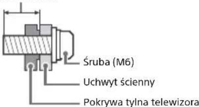 Śruba (M6) Uchwyt scienny Pokrywa tylna telewizora