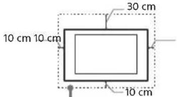 SONY KD43XF7596 - Ventilação - 1