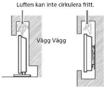 Luften kan inte cirkulera fritt. Vägg Vägg