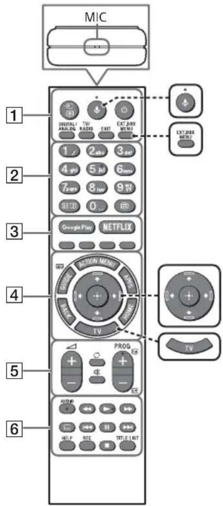 MIC 1 2 3 4 5 6 7 8 9 0 1 2 3 4 5 6 7 8 9 0 1 2 3 4 5 6 7 8 9 0 1 2 3 4 5 6 7 8 9 0 1 2 3 4 5 6 7 8 9 0 1 2 3 4 5 6 7 8 9 10 11 12 13 14 15 16 17 18 19 20 21 22 23 24 25 26 27 28 29 30 31 32 33 34 35 36 37 38 39 40 41 42 43 44 45 46 47 48 49 50 51 52 53 54 55 56 57 58 59 60 61 62 63 64 65 66 67 68 69 70 71 72 73 74 75 76 77 78 79 80