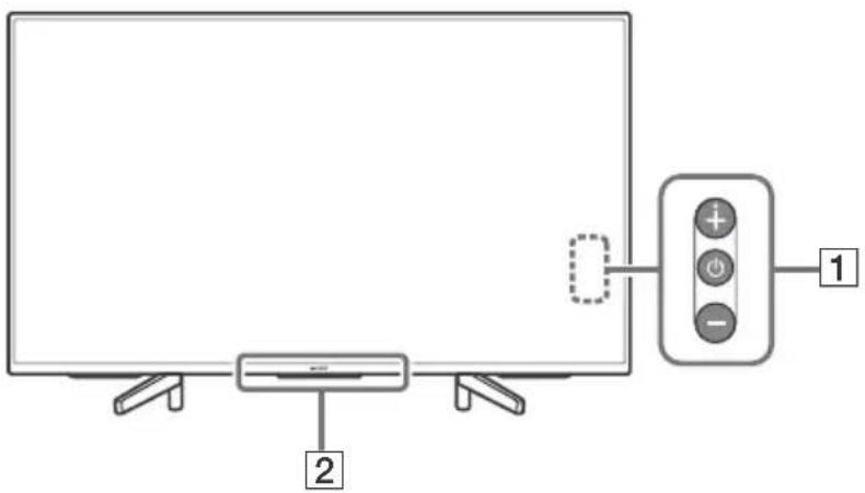 SONY KD43XF7596 - Comenzi și indicatoare - 1