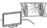 SONY KD43XF7596 - Okoliczności: - 1