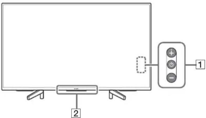 SONY KD43XF7596 - Vezérlők és szimbólumok - 1