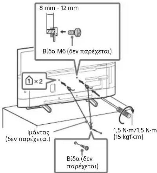 SONY KD43XF7596 - KD-49XF75xx/43XF75xx - 1