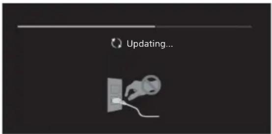 SONY KD43XF7596 - Om meddelandet [En ny programuppdatering för TV-systemet finns tillgänglig...] visas. - 1