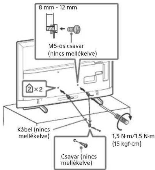 SONY KD43XF7596 - KD-65XF75xx/55XF75xx - 1