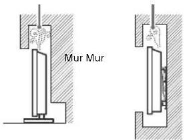 Mur Mur