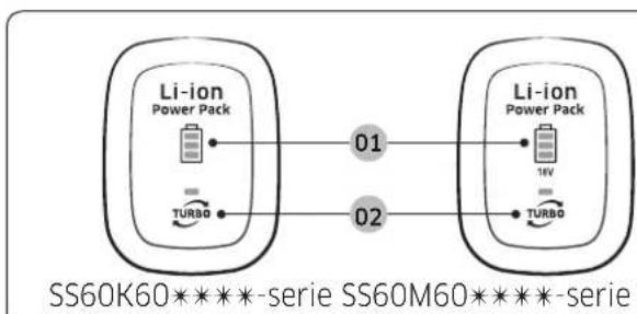 SAMSUNG POWERstick VS6000 - Led-display - 1