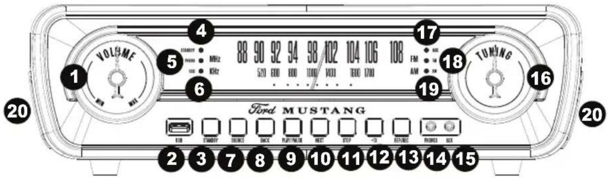 ION Mustang LP - Pannello anteriore - 1