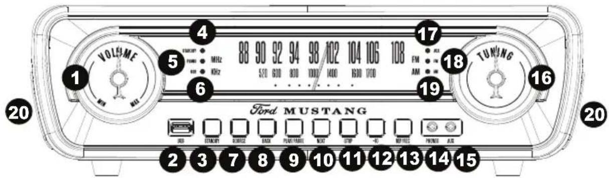 ION Mustang LP - Voorpanel - 1