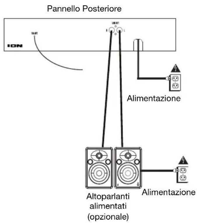 ION Mustang LP - Schema dei collegamenti - 2