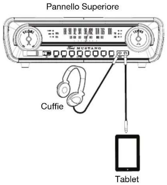 ION Mustang LP - Schema dei collegamenti - 1
