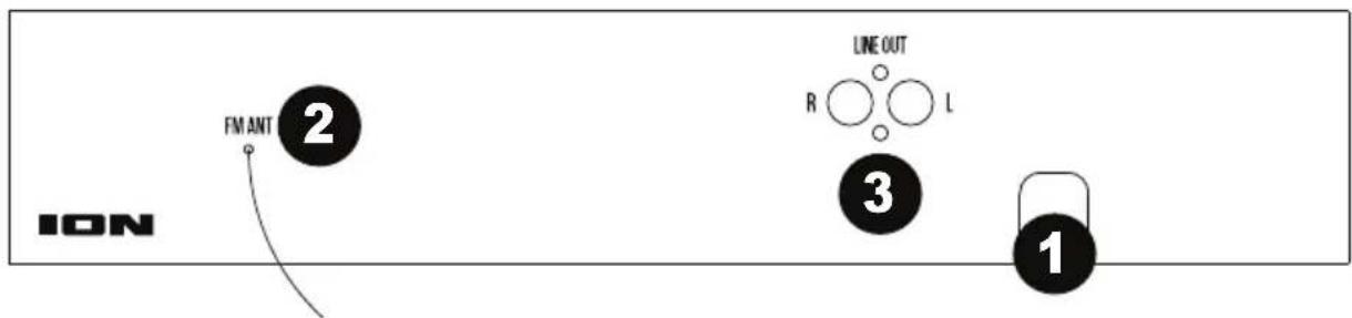 ION Mustang LP - Rear Panel - 1