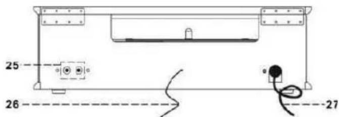 BIGBEN TD104 - Descrizione dei componenti - 3