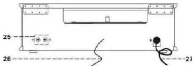 BIGBEN TD104 - Beschreibung der Teile - 3