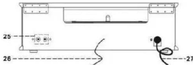 BIGBEN TD104 - Description of Parts - 3