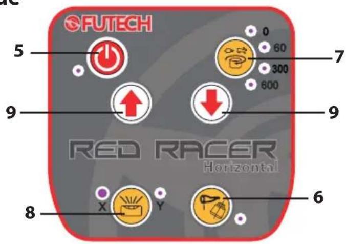 FUTECH Red Racer - Boutons panneau de commande - 1