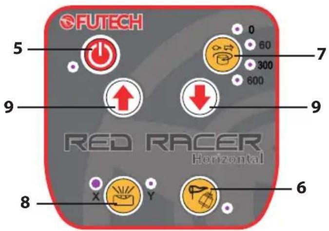 FUTECH Red Racer - Knöpfe Steuertafel - 1