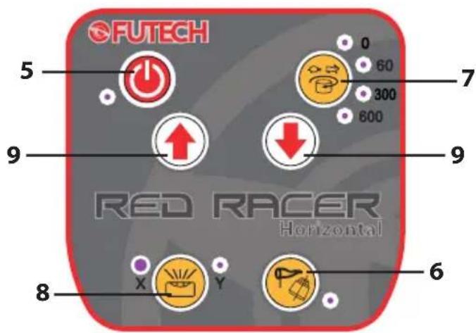 FUTECH Red Racer - Buttons control Panel - 1