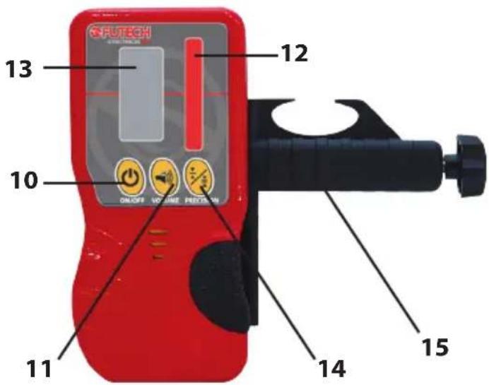 FUTECH Red Racer - Knoppen laserontvanger "Gyro Tracer" - 1