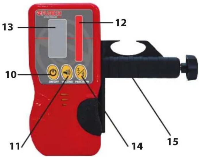FUTECH Red Racer - Boutons récepteur laser "Line Tracer" - 1