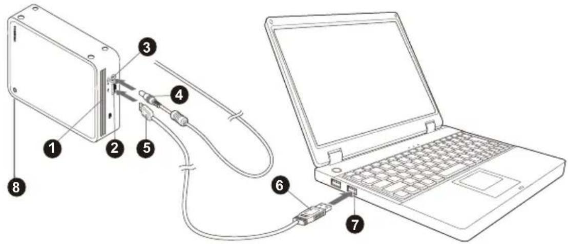 TOSHIBA Canvio for Desktop - Connexion du lecteur à l'ordinateur - 1