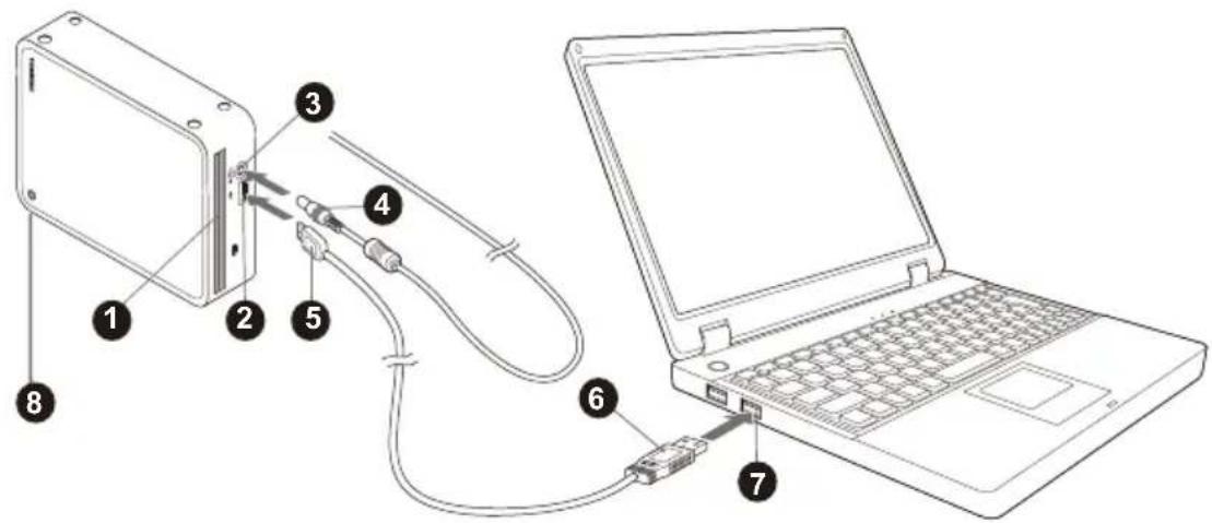 TOSHIBA Canvio for Desktop - Σύνδεση της μονάδας δίσκου στον υπολογιστή σας - 1