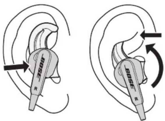 BOSE SoundSport Inear - To determine if the tip is the right size: - 1