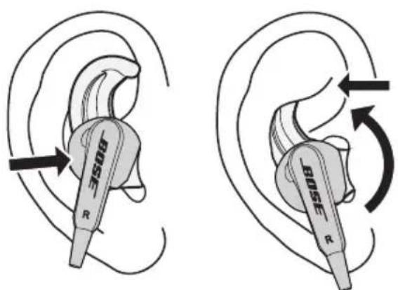 BOSE SoundSport Inear - Kärjen oikean koon märittäminen: - 1