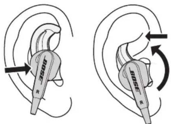BOSE SoundSport Inear - ト木の耳の装着 - 1