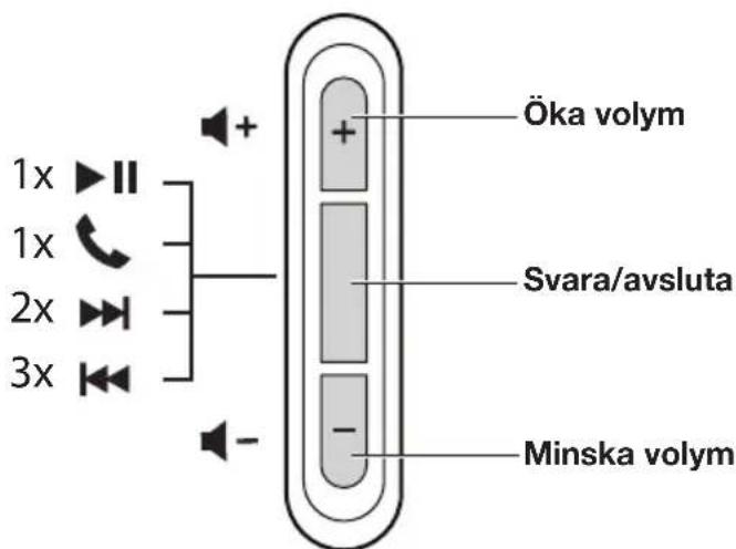 BOSE SoundSport Inear - Kontroller på hörólurarna - 1