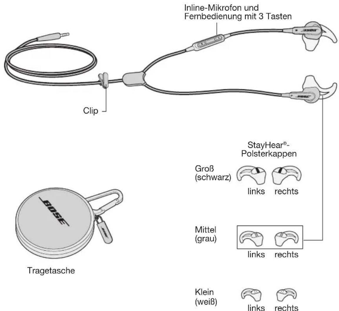 BOSE SoundSport Inear - Kartoninhalt - 1