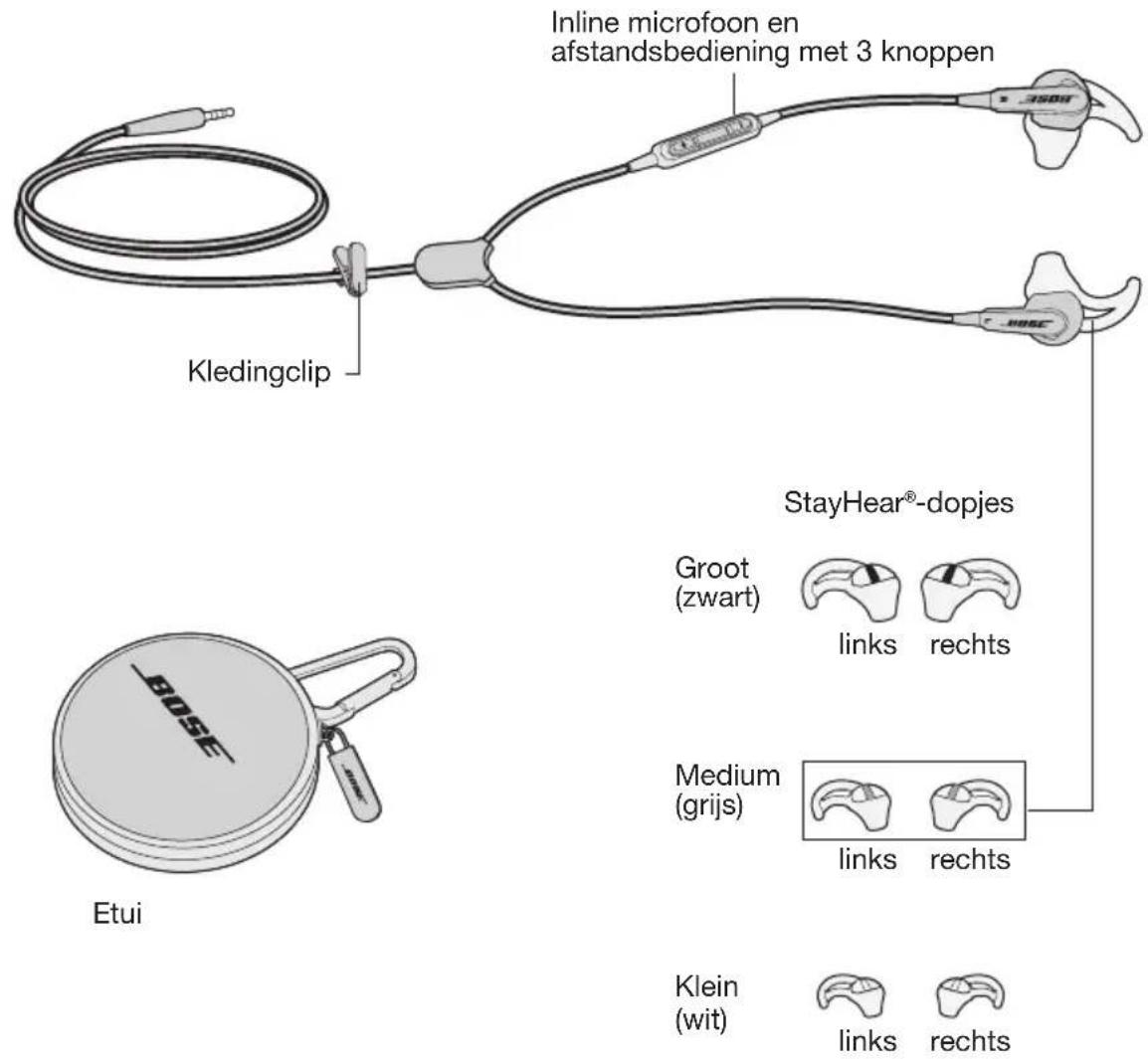 BOSE SoundSport Inear - Inhoud van de doos - 1
