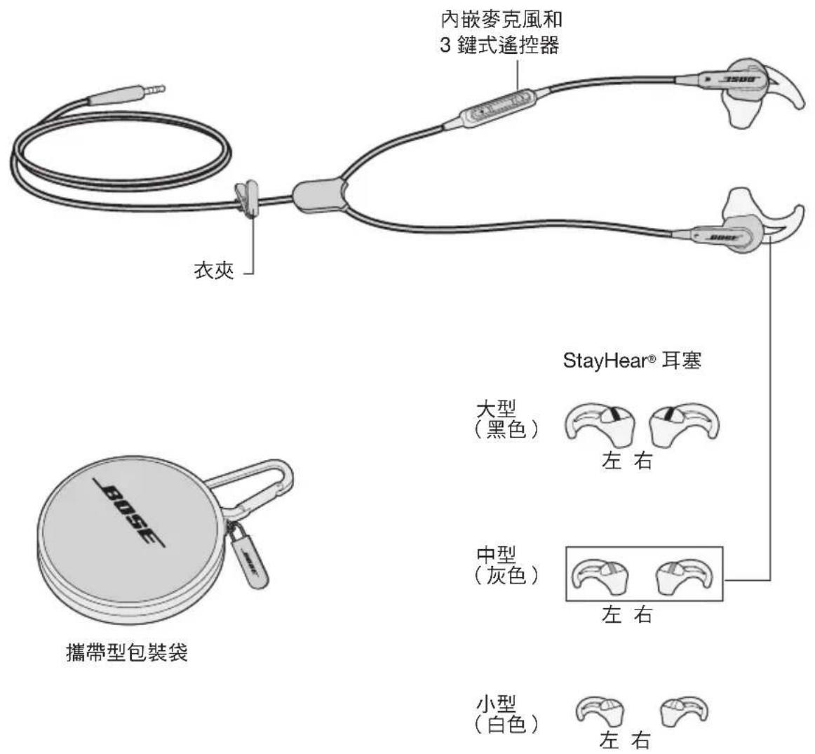 BOSE SoundSport Inear - 包装箱内容 - 1