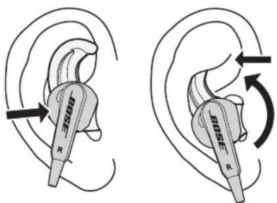 BOSE SoundSport Inear - 要確定耳塞的尺寸是否合適: - 1