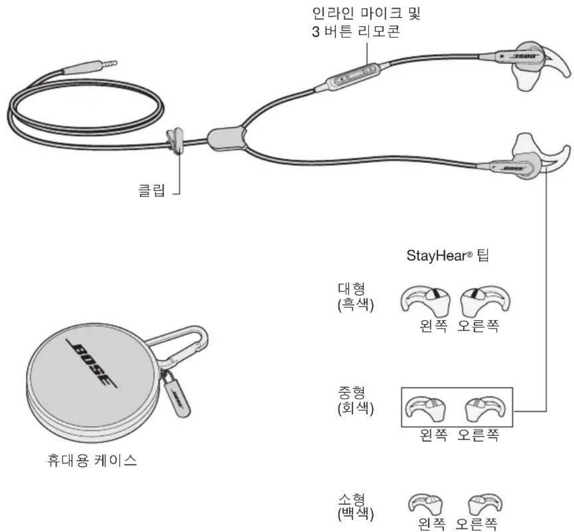 BOSE SoundSport Inear - 王景内容 - 1
