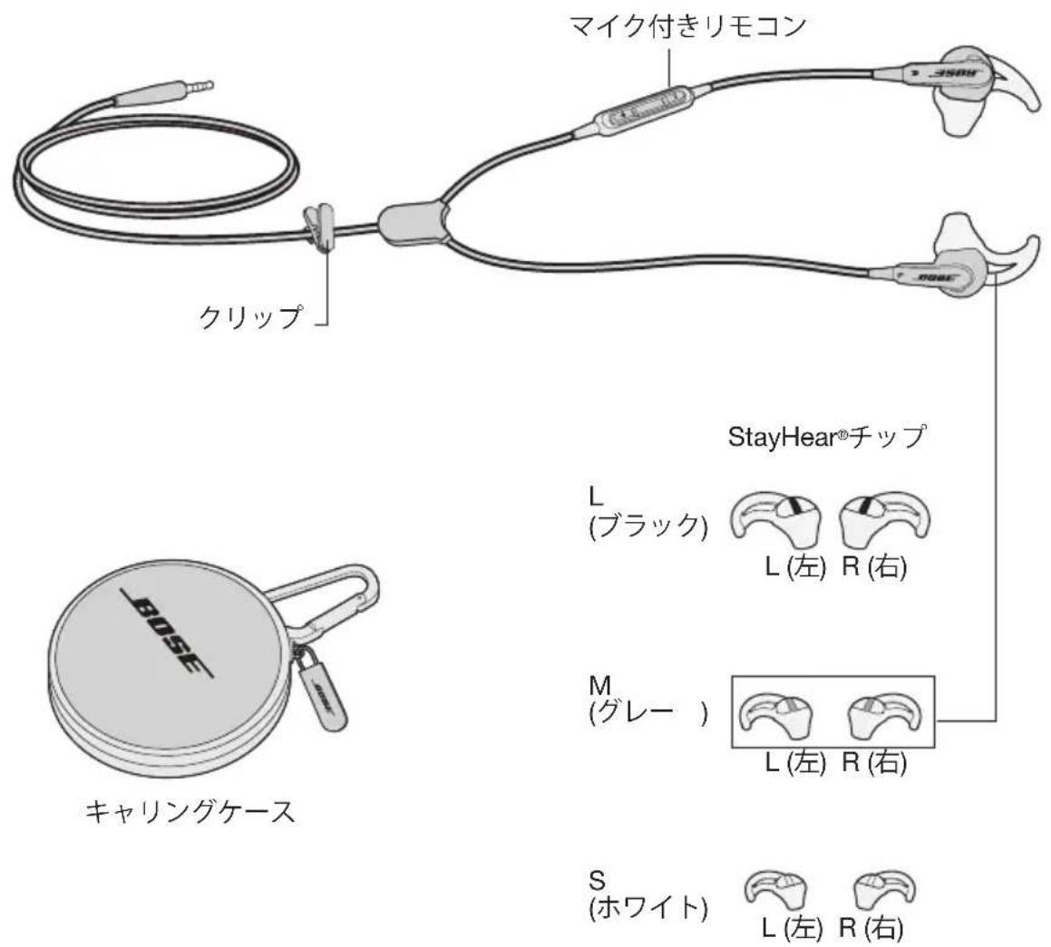 BOSE SoundSport Inear - 内容物 - 1