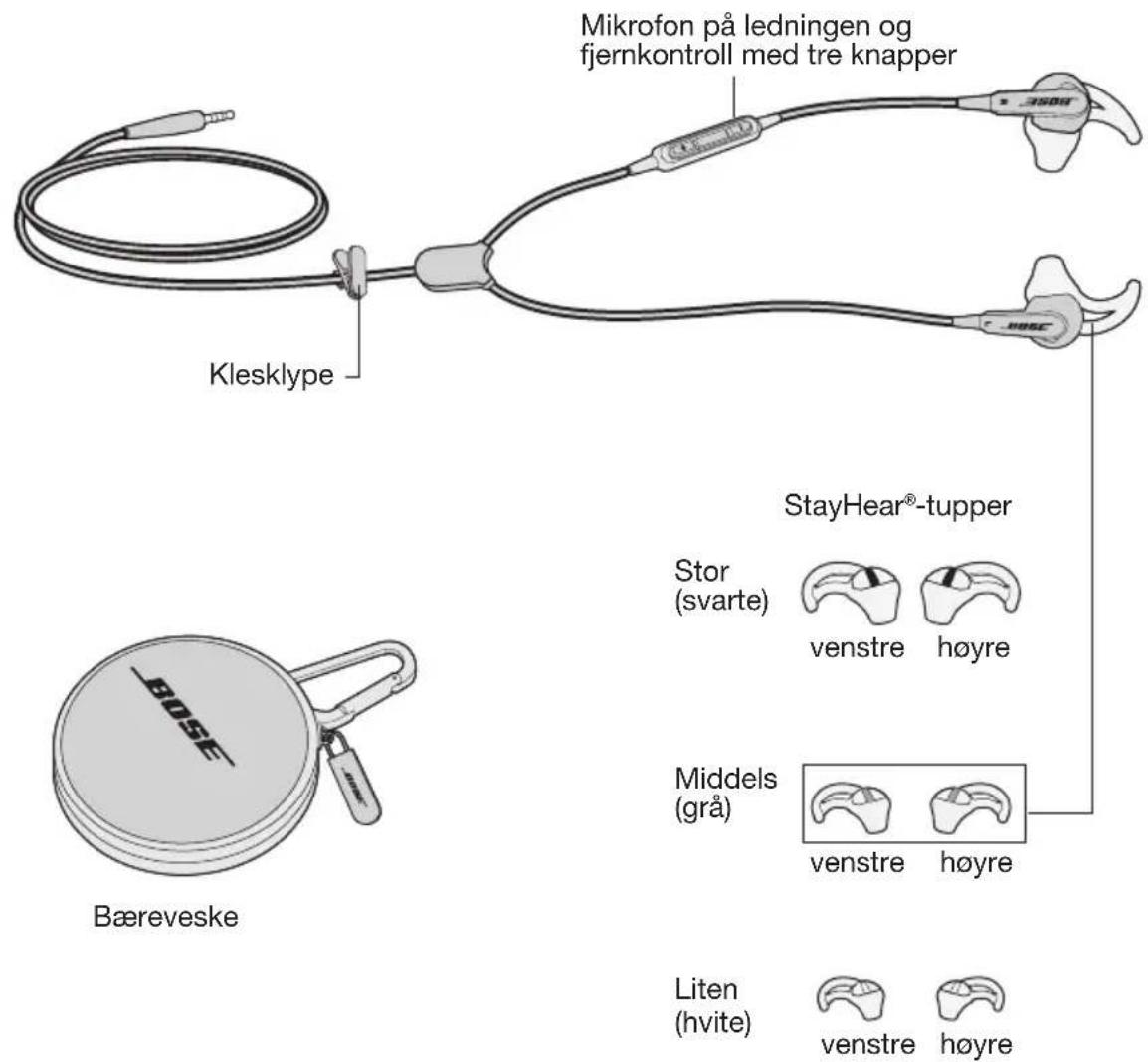 BOSE SoundSport Inear - Innhold i esken - 1