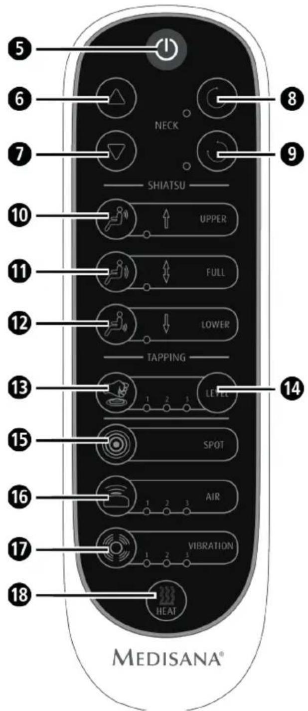 MEDISANA MC 826 - SE Bruksanvisning - 1