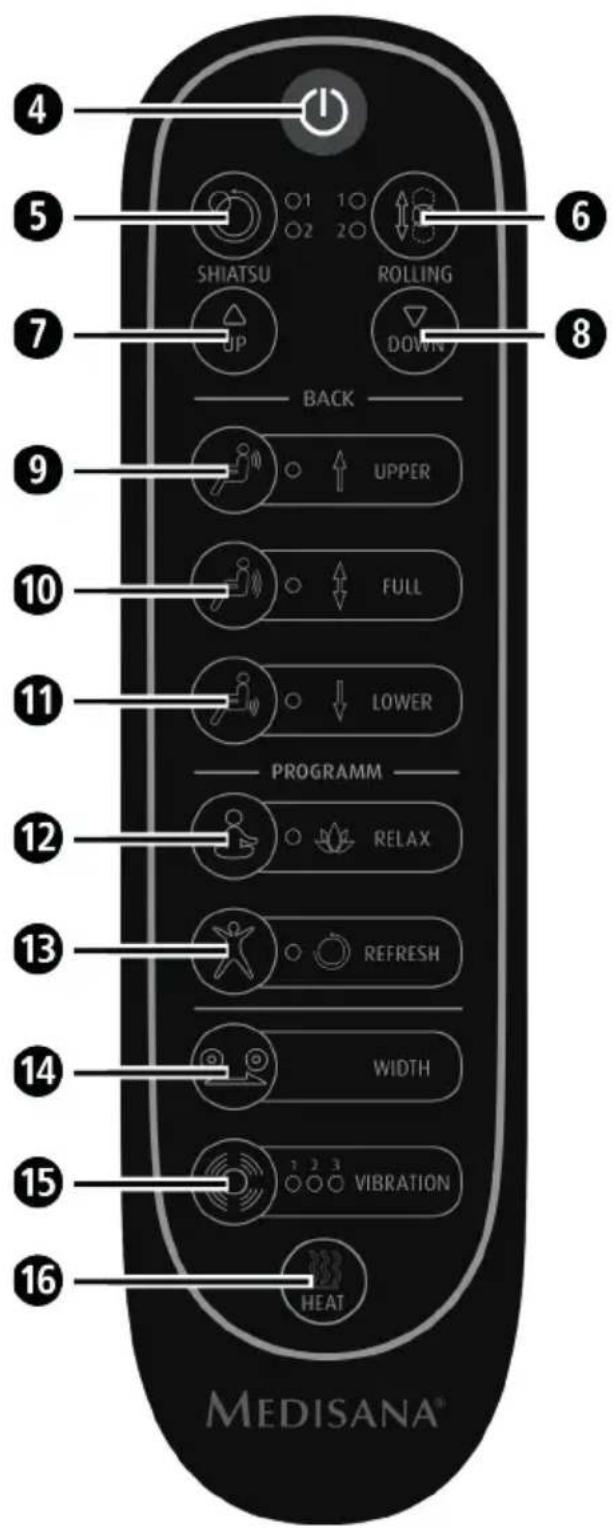 MEDISANA MC 824 - GR O8nyiεs xpno - 1