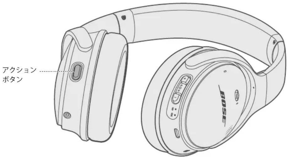 BOSE QuietComfort 35 II - てきのと - 1