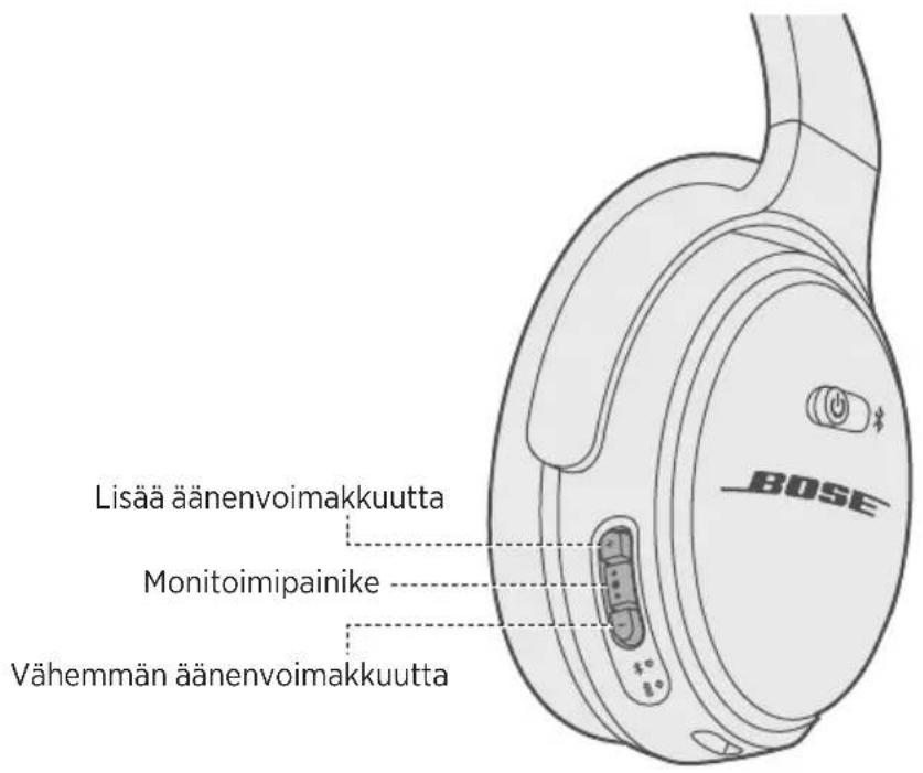 BOSE QuietComfort 35 II - Mediatoisto- ja äenenvoimakkuustoiminnot - 1