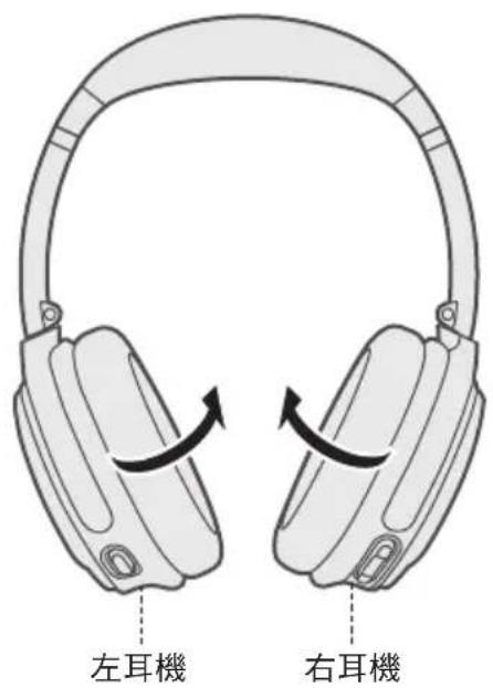 BOSE QuietComfort 35 II - 耳機的存放 - 1